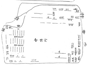 加賀藩士が描いた明治期のイギリス南・中陣営図