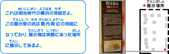 これは明治時代の横浜の地図だよ。この展示室の床は関内周辺の地図になっており、展示物は実際にあった場所に展示してあるよ。