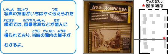 写真の技術がいちはやく伝えられた横浜では、風景写真などが盛んに撮られており、当時の関内の様子がわかるよ。
