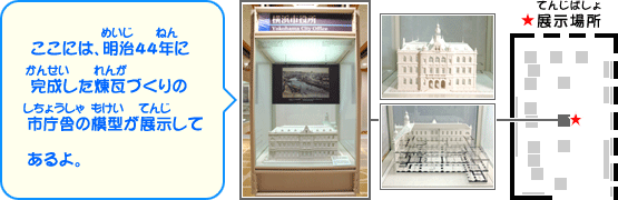 ここには、明治44年に完成した煉瓦づくりの市庁舎の模型が展示してあるよ。