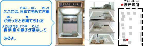 ここには、日本で初めて汽車が走ったとき建てられた横浜駅の様子が展示してあるよ。
