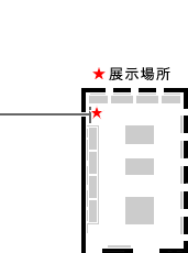 展示場所