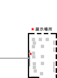 展示場所